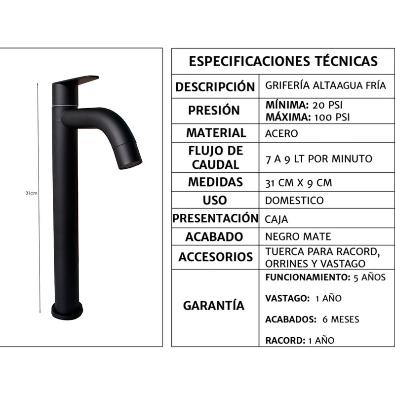 Combo Lavamanos Rectangular+ Grif.fria Negra + Push+sifon G2