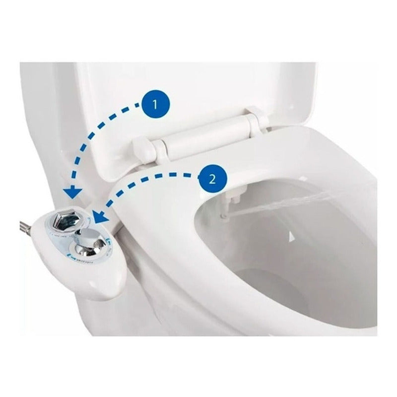 Bidet Sanitario Sistema Automático Multifunción