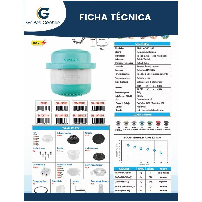 Ducha Regadera Victory Blanca 120v