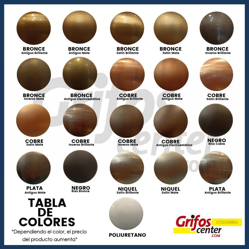 Registro Mezclador Ducha Monocontrol Escudo Redondo Acero