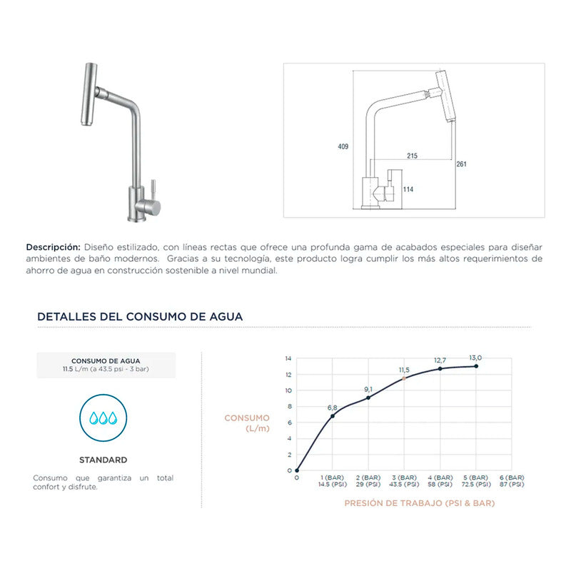 Combo Lavaplatos 51*45cm+griferia Acqua Plateada+accesorios