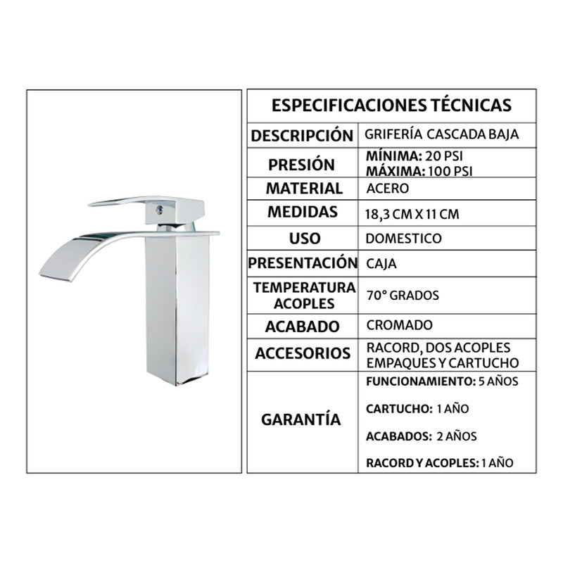 Kit Placa Doble Lavam.121*46.5cm+griferia Monoc+push Flex22