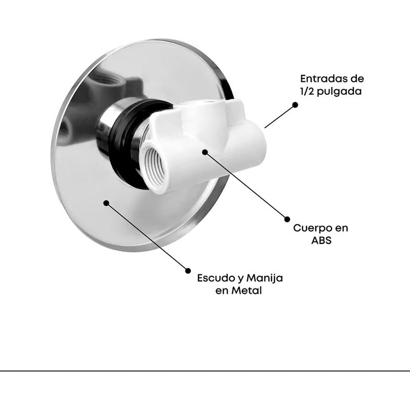 Grifería Mezclador Ducha Monocontrol