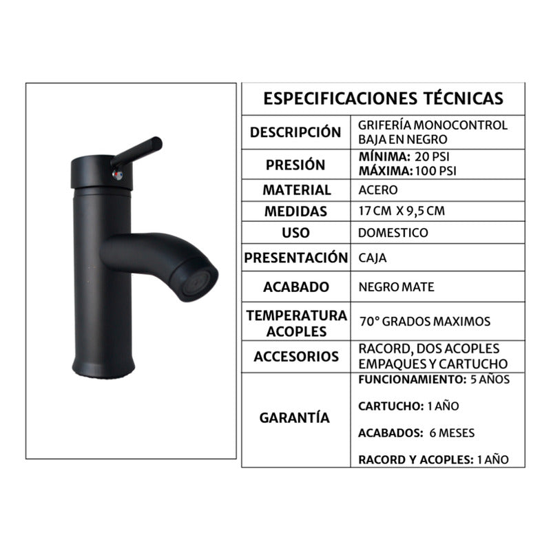 Kit Placa Lavamanos 81*46.5cm+griferiamonocontrol+pushflex25