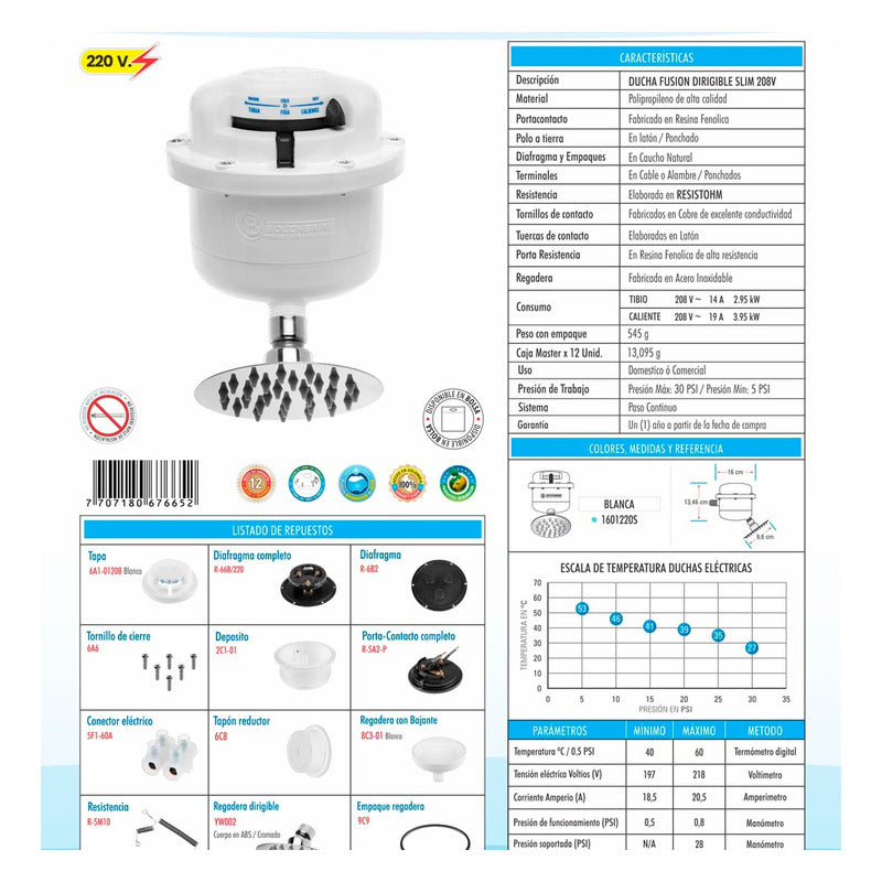 Ducha Eléctrica Automática Fusion Slim Blanca