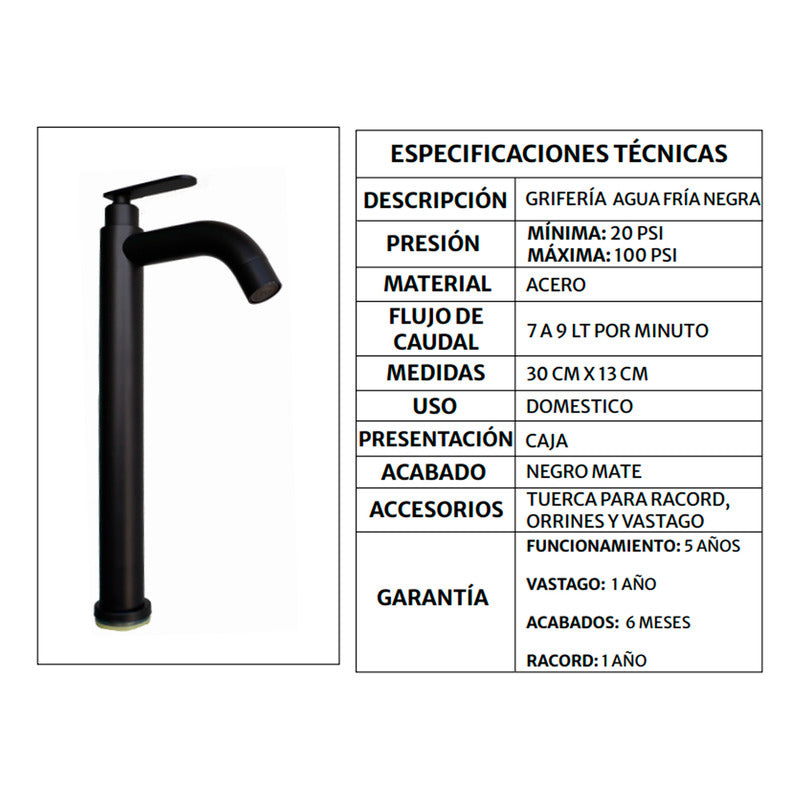 Combo Lavamanos Rectangular+ Grif.fria Negra + Push+sifon G3