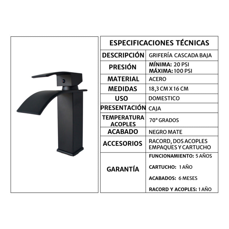 Combo Placa Lavamanos 61*46,5cm+grif.monocontrol+push Negro4