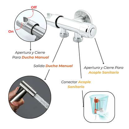 Registro-Soporte-Desviador Satinado en Acero 304