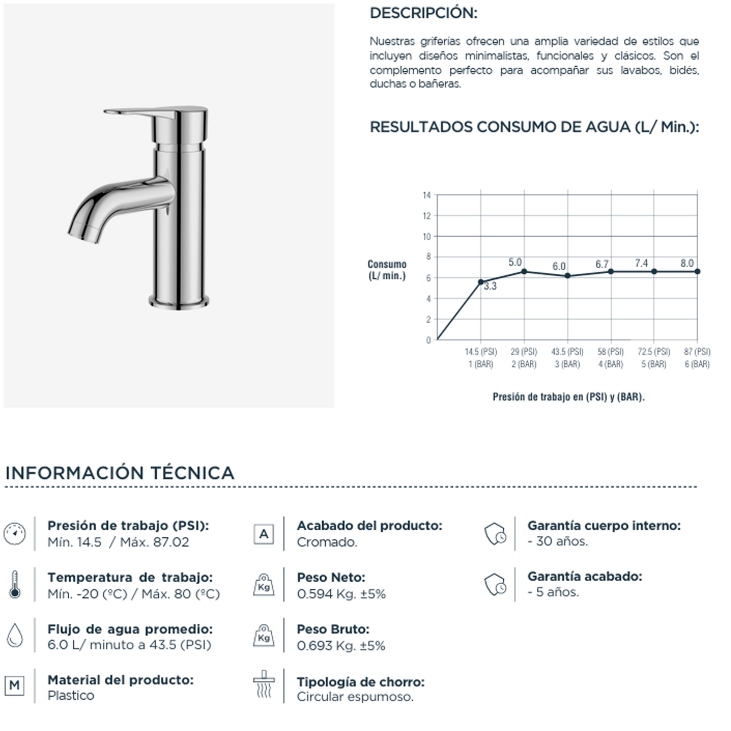 Griferia Lavamanos Monocontrol Baja Plateado Cromado Tau-B