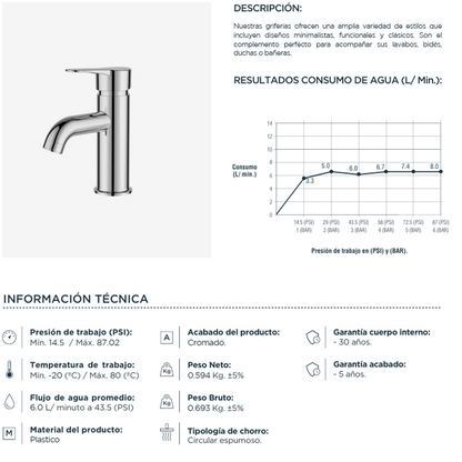 Griferia Lavamanos Monocontrol Baja Plateado Cromado Tau-B