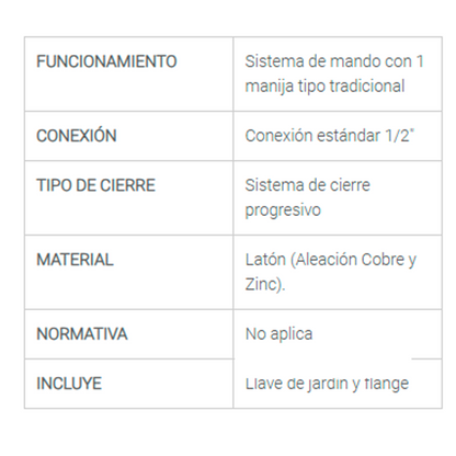 Valvula de Regulacion Doble Blanca ST