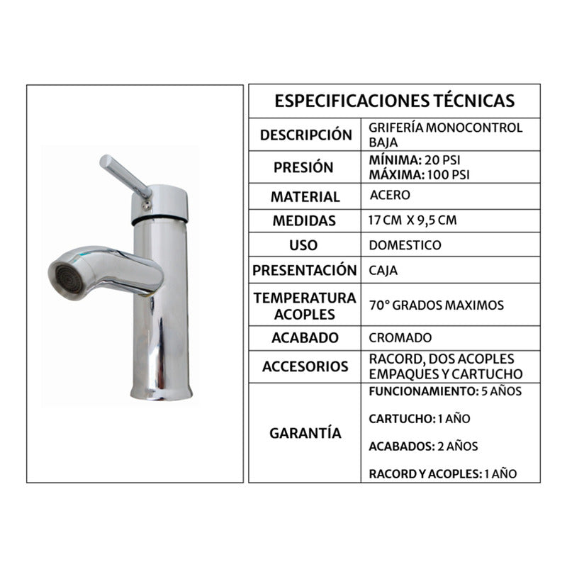 Kit Placa Doble Lavam.121*46.5cm+griferia Monoc+push Flex24