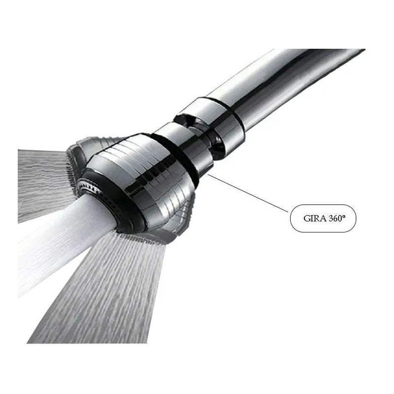 Economizador De Agua, Orientable Y Cambio De Chorros.