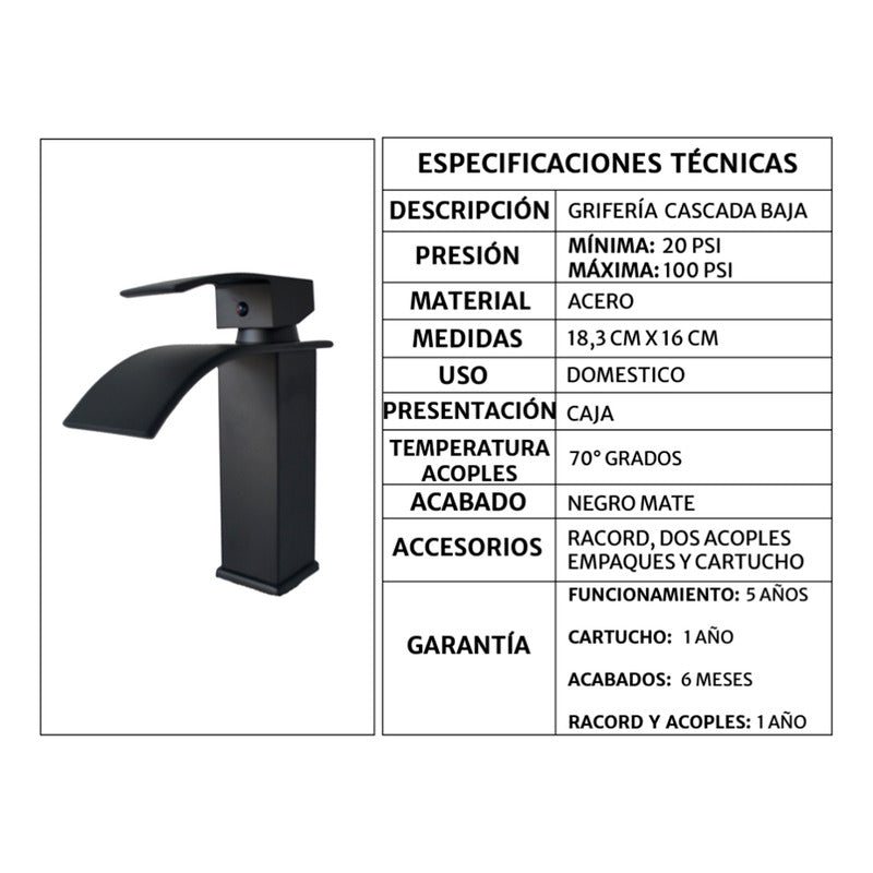 Kit Placa Lavamanos 51*40cm+griferia Monocontrol+push Flex23