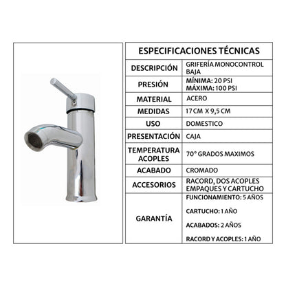 Kit Placa Lavamanos 41cm+griferia Monocontrol+push Flex24