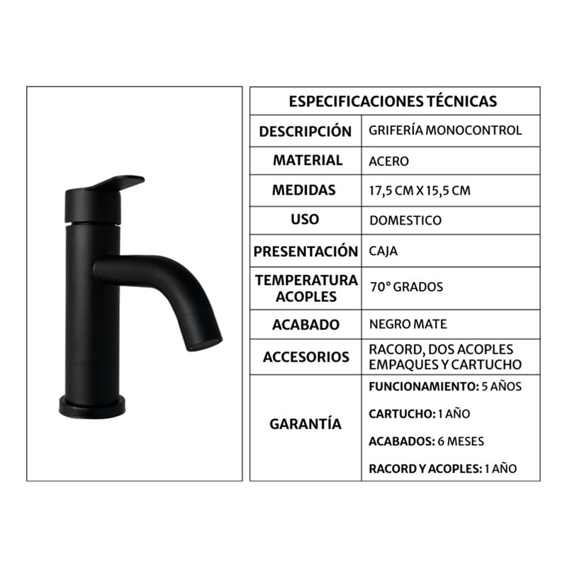 Kit Placa Doble Lavam.121*46.5cm+griferia Monoc+push Flex26