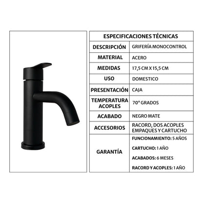 Kit Placa Doble Lavam.121*46.5cm+griferia Monoc+push Flex26