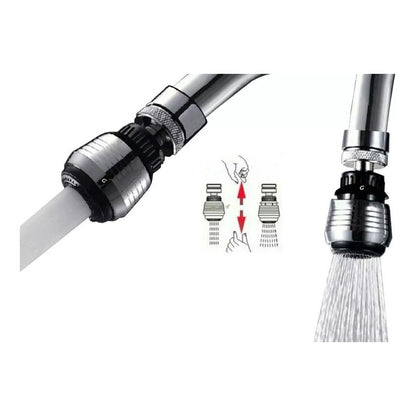 Economizador De Agua, Orientable Y Cambio De Chorros.