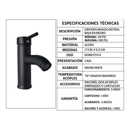 Kit Placa Doble Lavam.121*46.5cm+griferia Monoc+push Flex25