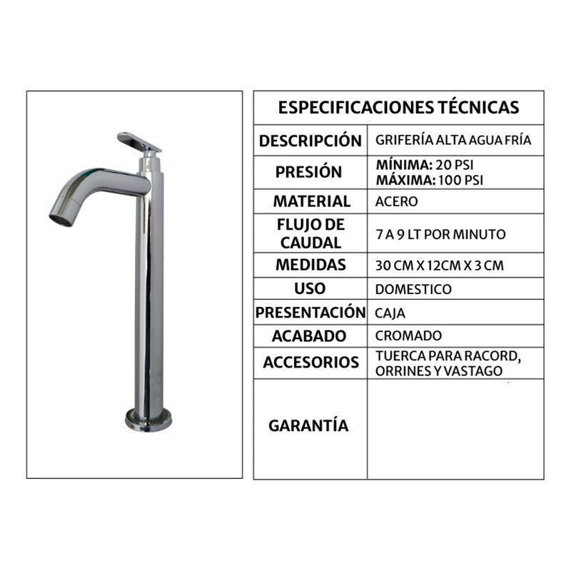 Combo Lavamanos Canoa+griferia Monocontrol+push+sifon Gf2