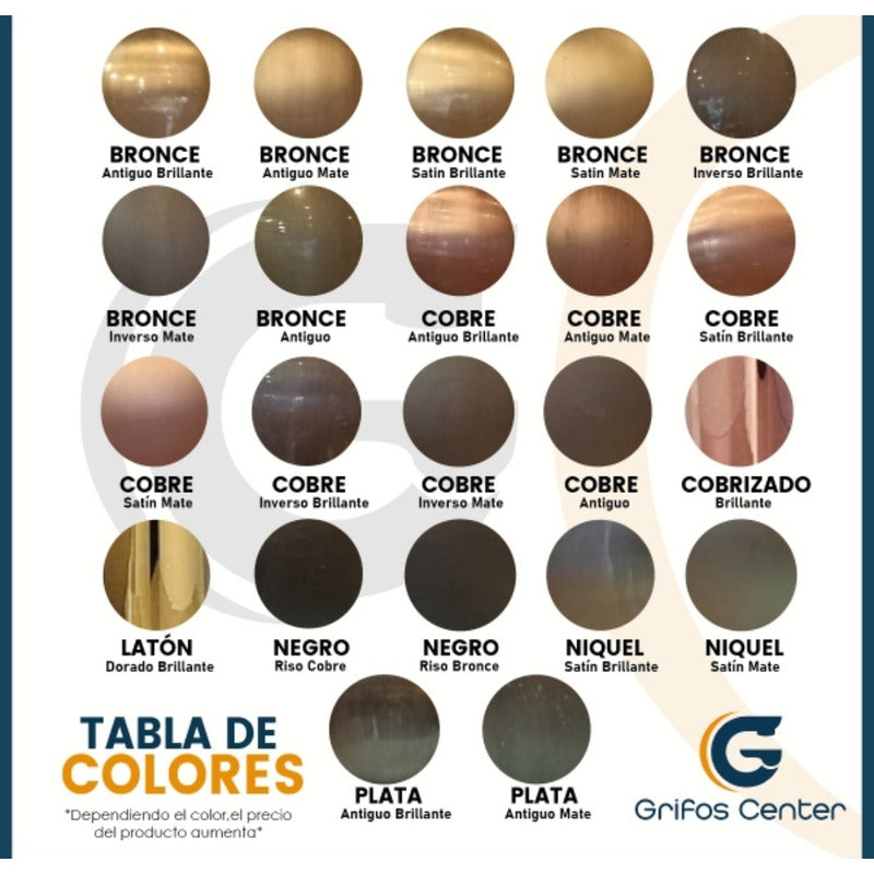 Porta Rollo Para Baño Metalico Cromado