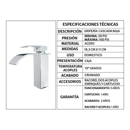 Kit Placa Doble Lavam.121*46.5cm+griferia Monoc+push Flex22