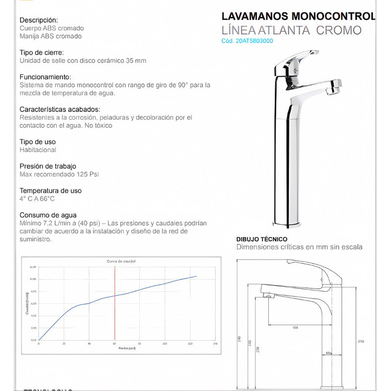 Griferia Lavamanos Monocontrol Alto Atlanta