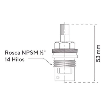 Cartucho Múltiple Metálico Cierre Cerámico Izquierda