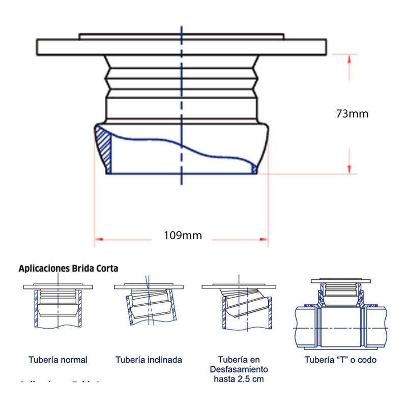 Brida Flexible Corta Para Tubería De 4  (100mm)