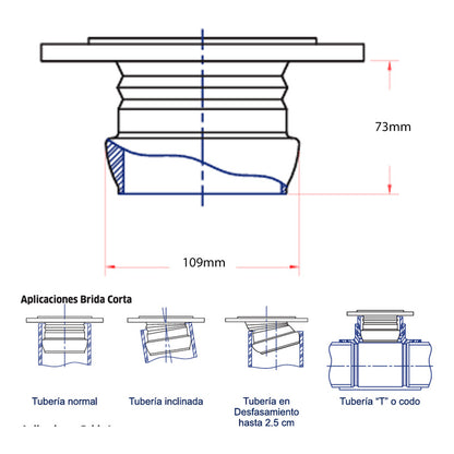 Brida Flexible Corta Para Tubería De 4  (100mm)