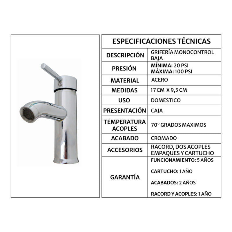 Kit Placa Lavamanos 51*40cm+griferia Monocontrol+push Flex24